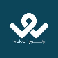 Wulooj logo - Similar company to Key Time