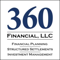 360 Financial, Llc