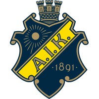 AIK Innebandy logo - Similar company to Roaring