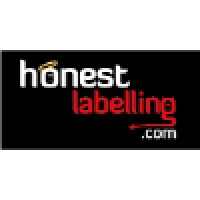 Food Marketing Network