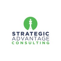 Strategic Advantage Consulting logo - Similar company to Recruitment Universe