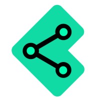 Whenn logo - Similar company to Tenflex