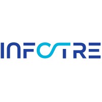 INFOTRE ARCO logo - Similar company to M2 Servizi