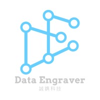 D-Engraver AI logo - Similar company to Fcc Analytics