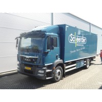 Horecagroothandel Scheerder B.V. logo - Similar company to Kabeltex