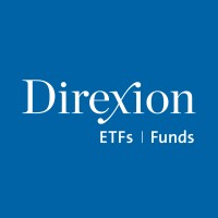 Direxion logo - Similar company to Roundhill Investments