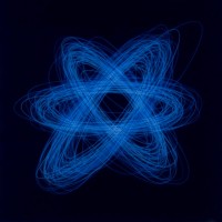 3C-Labs logo - Similar company to 3C