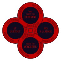 Gazeuse logo - Similar company to Playlink8