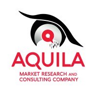 Aquila Market Research and Consulting Co. logo - Similar company to Fastforward