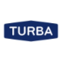 Turba