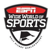 Disney Sports/Espn Wide World Of Sports