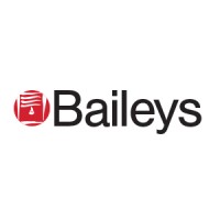 Baileys Blinds Ltd logo - Similar company to Chatelaine Interiors Ltd