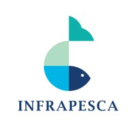 Infrapesca, IP logo - Similar company to Techsol