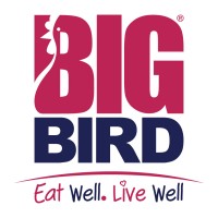 Big Bird Foods Limited logo - Similar company to Sabroso Pakistan