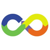 Farin logo - Similar company to Inclusion Web