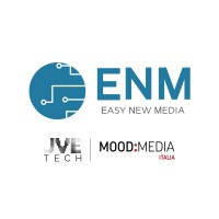 Easy New Media S.r.l. logo - Similar company to Togometrics