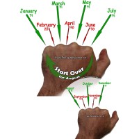 granite stone supplier logo - Similar company to Crocodile Rocks Natural Stone Supplier