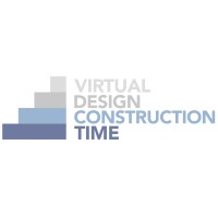 VDC TIME logo - Similar company to Visio