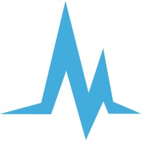 Medical Wholesale Supplies logo - Similar company to Mk Prosource