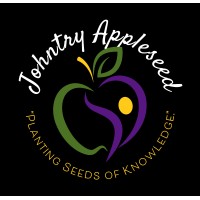 Johntry Appleseed LLC logo - Similar company to Axablock