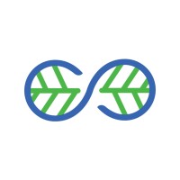 Fundnesia logo - Similar company to Digital Leaders - Kenovy Hub