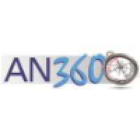 An360 Ltd