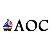 The Academy Of Commerce Of The United States