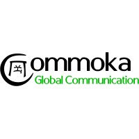 Comm-O-Ka logo - Similar company to Techniq8