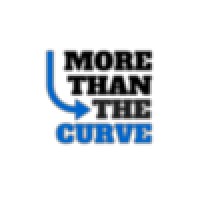 MoreThanTheCurve.com logo - Similar company to Broqq