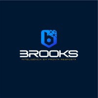 Brooks Pronta Resposta logo - Similar company to Golf Gestão De Risco