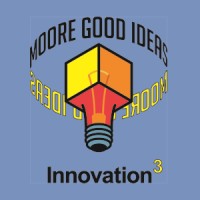 Moore Good Ideas, Inc.