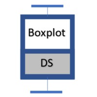 Boxplot Data Strategy Inc. logo - Similar company to Criticiseai
