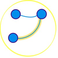 ENDEV