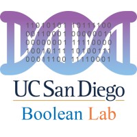 Boolean Lab logo - Similar company to Ometa Labs