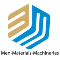 THREE M INTERNATIONAL TRADING AND CONTRACTING W.L.L logo - Similar company to Rahrah Technologies Llc.