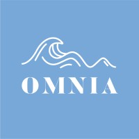 OMNIA Collections