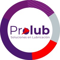 Prolub SA logo - Similar company to Tallento.Co