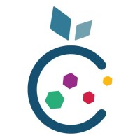 Fructiweb logo - Similar company to Fresh Mint