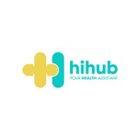 HiHub.am logo - Similar company to Realizeit Llc