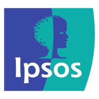 Ipsos in Serbia logo - Similar company to Streamsoft Studio