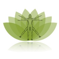 Corporate Health Network