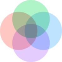 giki.ai logo - Similar company to Tarisa Technologies