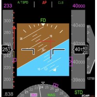 ECAIR - European Center for Advanced Inflight Recovery logo - Similar company to Avium Inc.