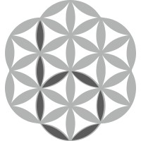 Best Yazılım logo - Similar company to Umuly Software