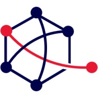 Anticipation Hub logo - Similar company to Igad