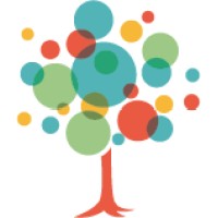 Plainfield-Guilford Township Public Library logo - Similar company to Af Usa, Inc