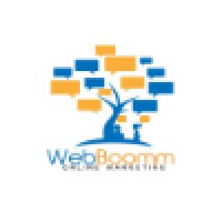 Ppw - The Seo Company