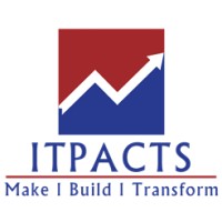 ITPACTS logo - Similar company to Agogue Consultancy Services
