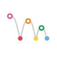 BounceTogether logo - Similar company to First Class Learning - Caversham