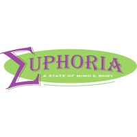 Euphoria Smoothies - A State Of Mind & Body!